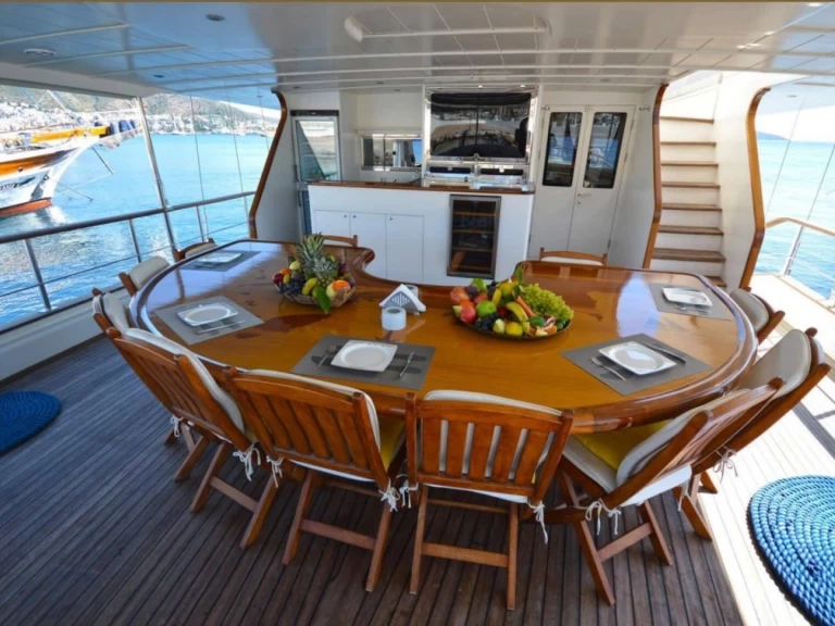 Pronájem Plachetnice Custom Made s licencí