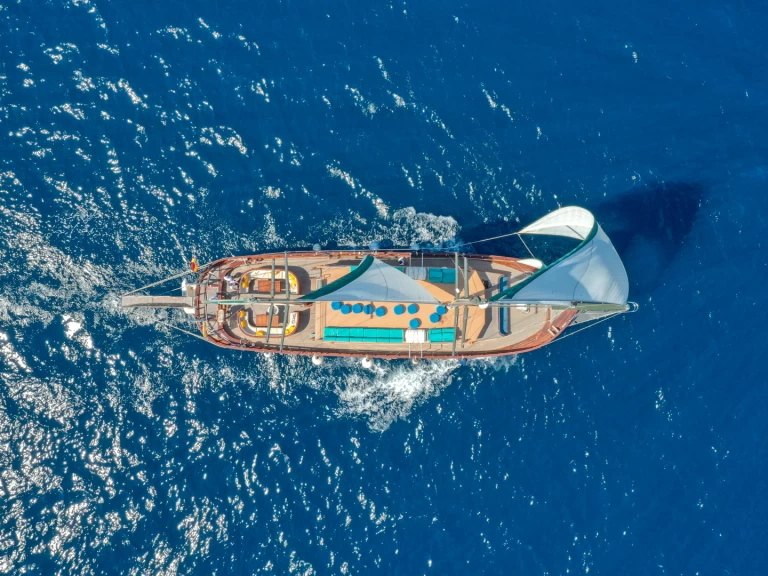 Abacus Goleta Karya jednotlivci a charterové společnosti v Barcelona