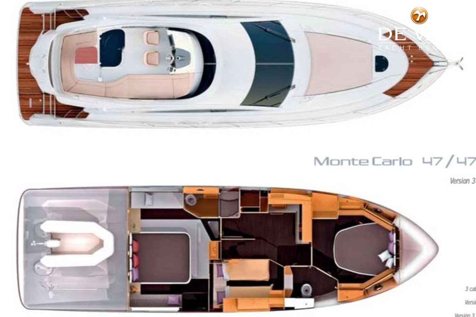 Pronajmout Motorová loď se skipperem či ne Bénéteau v Port Fréjus