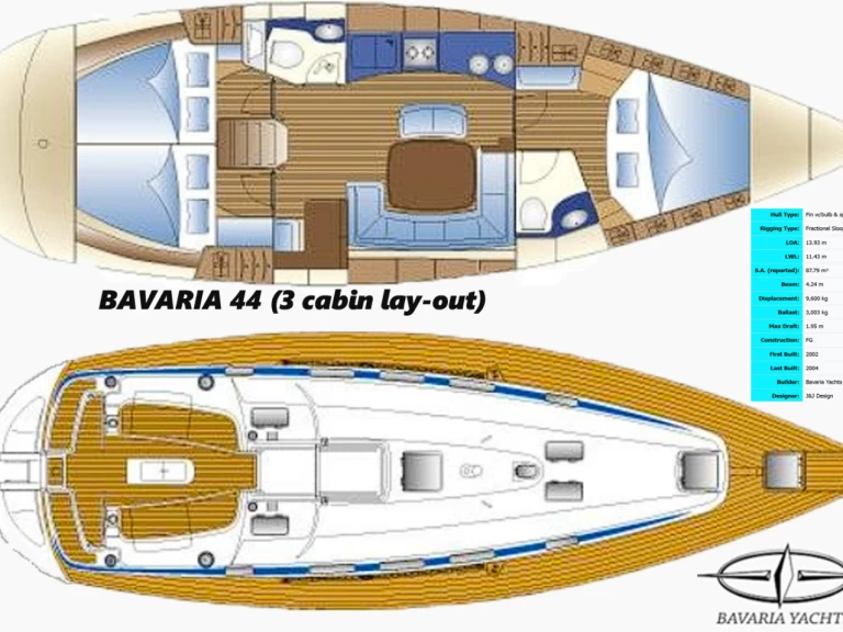 Pronájem Plachetnice v Almere Poort -Bavaria Bavaria 44