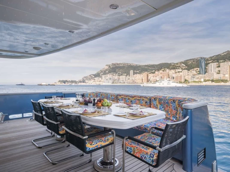 Pronajmout si Concept-Marine IRAMA v Imperia