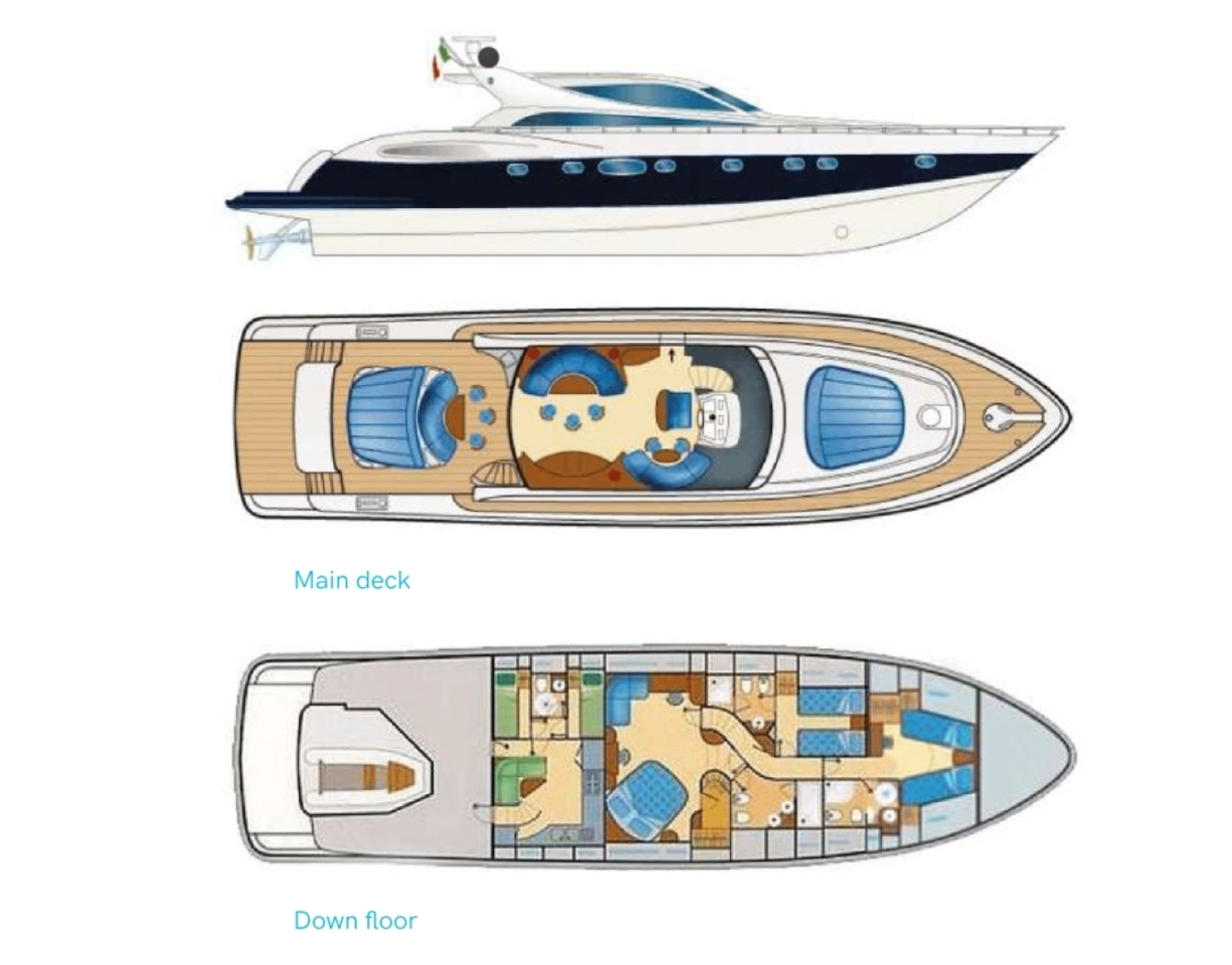 Pronájem lodi Alfamarine 78 v Ibiza Town na Samboatu