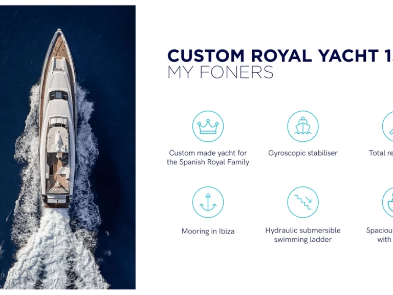 Pronájem lodi Ibiza Town lákavé ceny 150