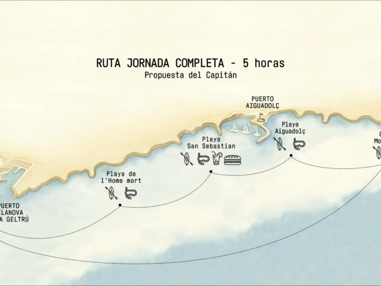 Pronájem Motorová loď Udondo s licencí