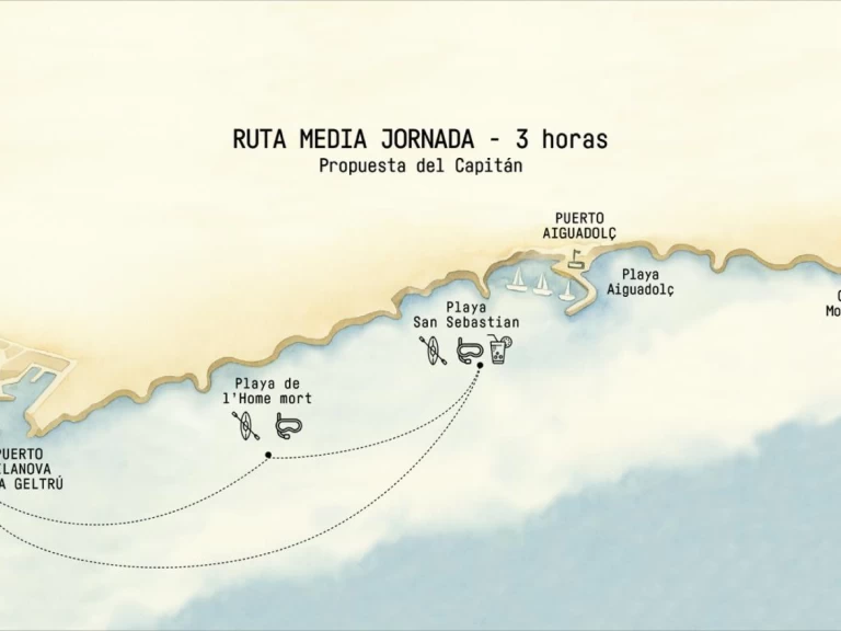 Pronajmout Motorová loď se skipperem či ne Udondo v Vilanova i la Geltrú