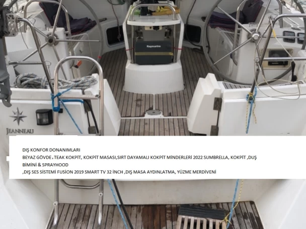 Plachetnice k pronájmu v Kuşadası za nejlepší cenu