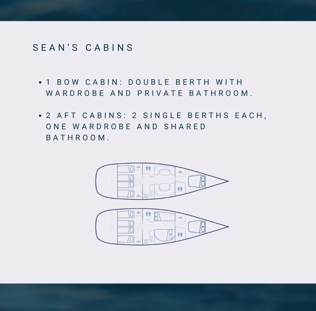 Pronájem lodi Gieffe GIEFFE 53 r v Punta Ala na Samboatu