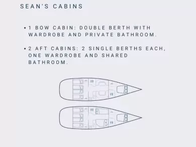 Pronájem lodi Gieffe GIEFFE 53 r v Punta Ala na Samboatu