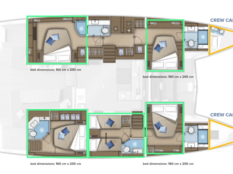 Pronájem Katamarán Lagoon s licencí