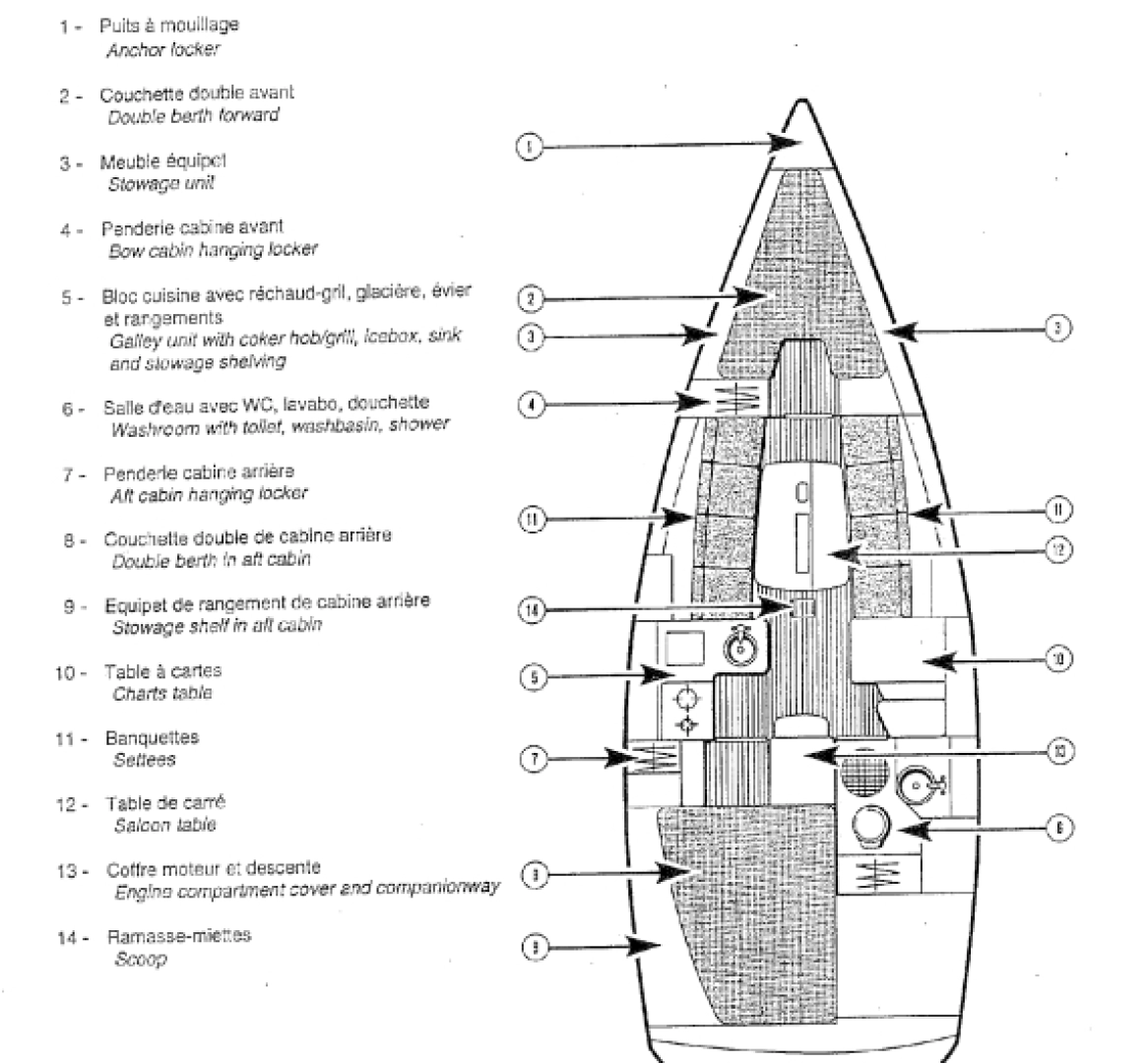 Pronájem Plachetnice v Arradon -Jeanneau Sun Fast 32