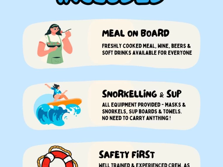 Pronajmout si SWAN 52ft v Ornós