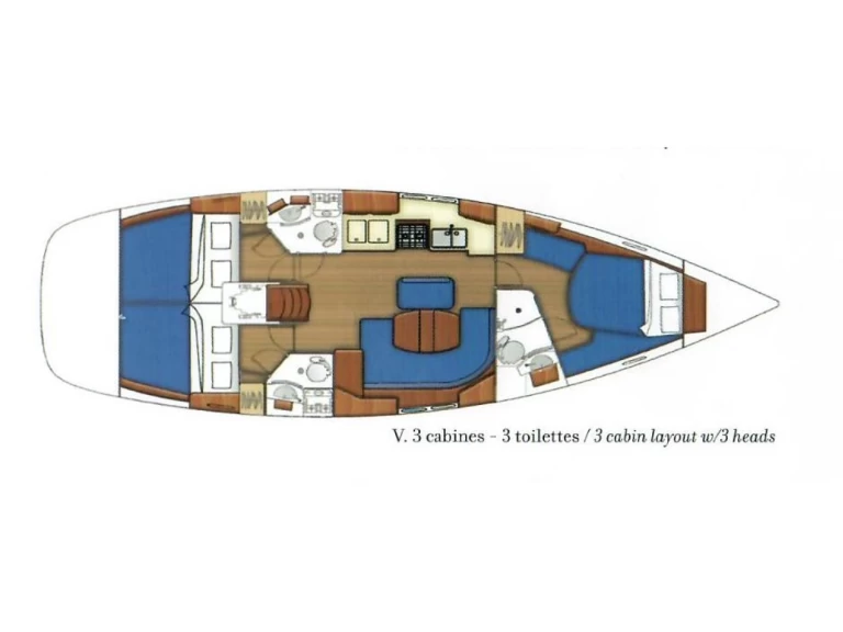 Pronájem Plachetnice Bénéteau s licencí