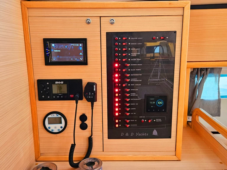 Plachetnice k pronájmu v Marmaris za nejlepší cenu