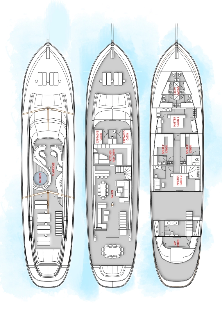Pronajmout Plachetnice se skipperem či ne Custom Made v Split