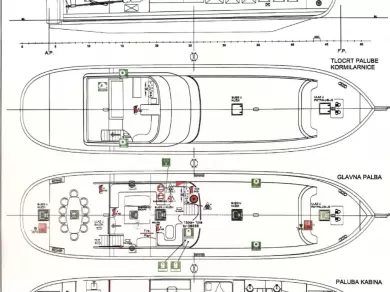 Plachetnice k pronájmu v Split za nejlepší cenu