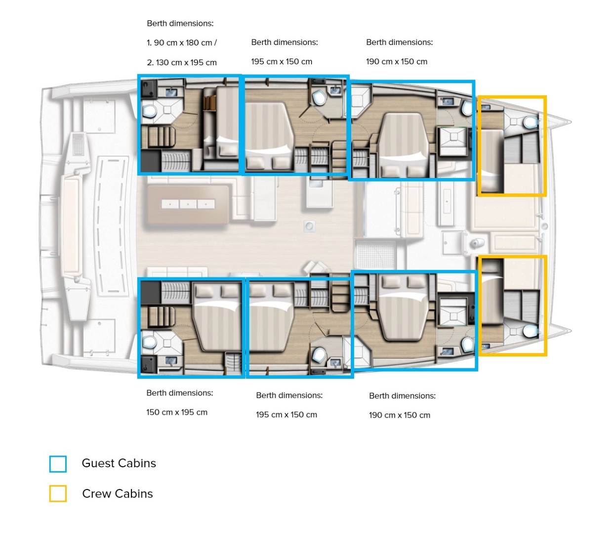 Pronajmout Katamarán se skipperem či ne Bali v Kaštela