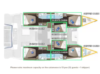 Pronájem Katamarán Lagoon s licencí