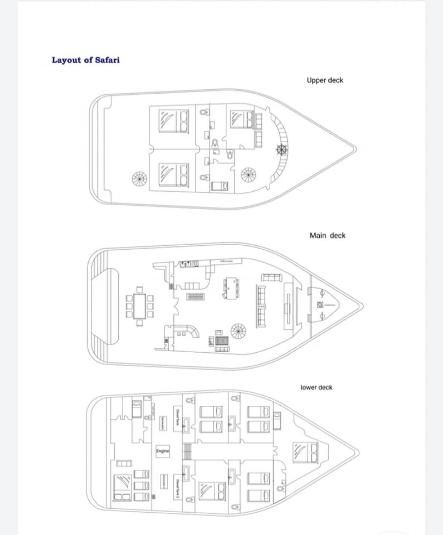 Pronájem lodi Custom Made North Seven v Male na Samboatu