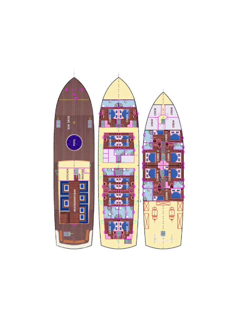 Pronájem lodi Split lákavé ceny Barbara