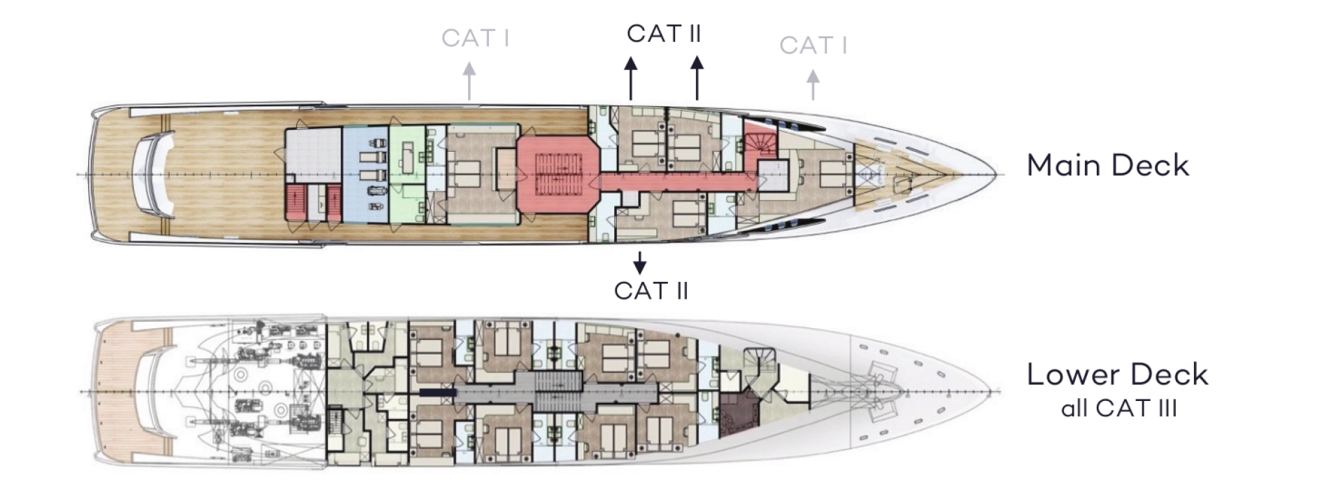 Jachta k pronájmu v Split za nejlepší cenu