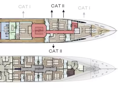 Jachta k pronájmu v Split za nejlepší cenu
