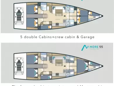 Pronajmout si More Boats More 55 v Donji Seget