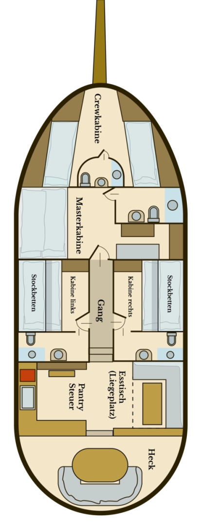 Pronajmout Plachetnice se skipperem či ne Custom Made v Pirovac
