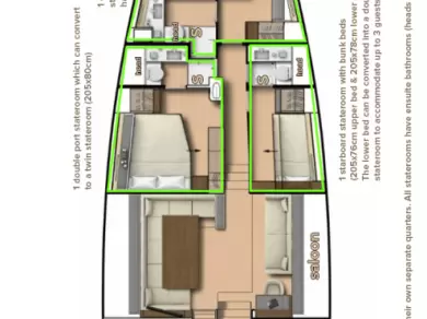 Pronajmout Plachetnice se skipperem či ne Cnb-Yachts v Kaštela