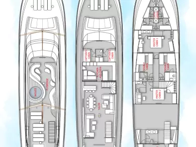 Plachetnice k pronájmu v Split za nejlepší cenu