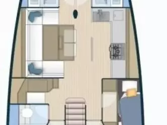 Pronajmout Plachetnice se skipperem či ne More Boats v Pula