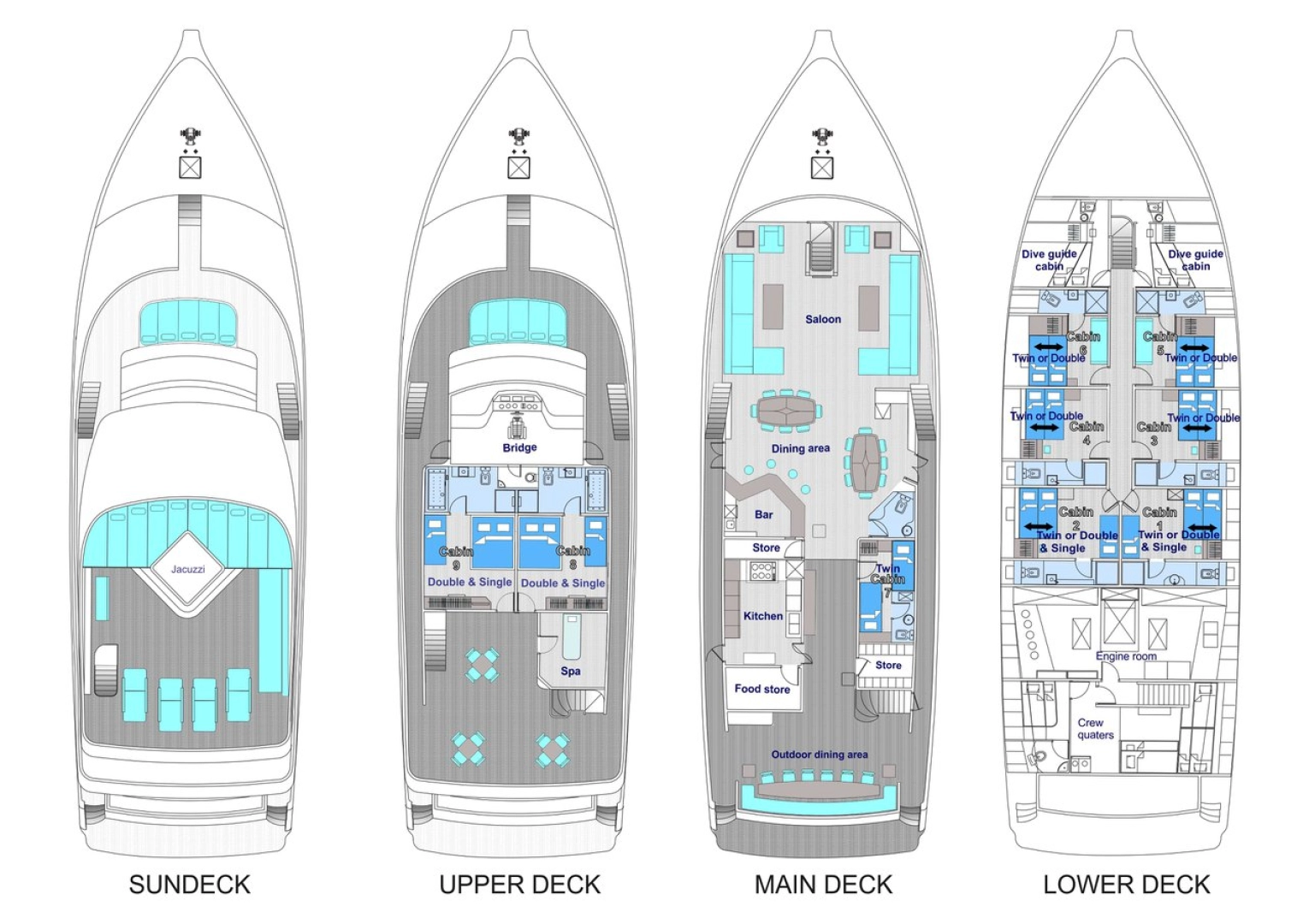 Pronajmout Jachta se skipperem či ne Custom Made v Male