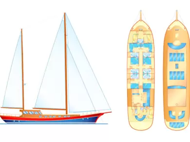 Pronájem lodi Custom Made Kaptan Sevket v Tivat na Samboatu