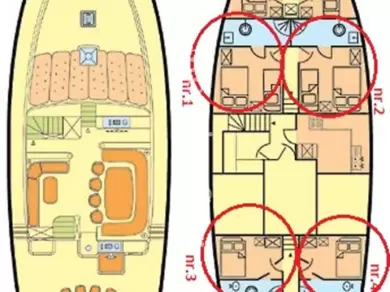 Pronajmout Plachetnice se skipperem či ne Custom Made v Split