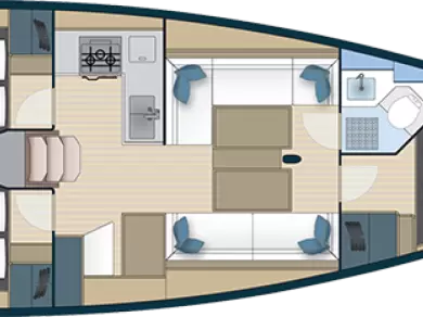 Pronájem lodi Biograd Na Moru lákavé ceny More 40