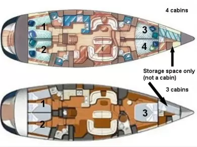 Pronajmout si Jeanneau Sun Odyssey 54 DS v Parish of Saint George