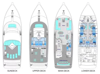 Jachta k pronájmu v Male za nejlepší cenu
