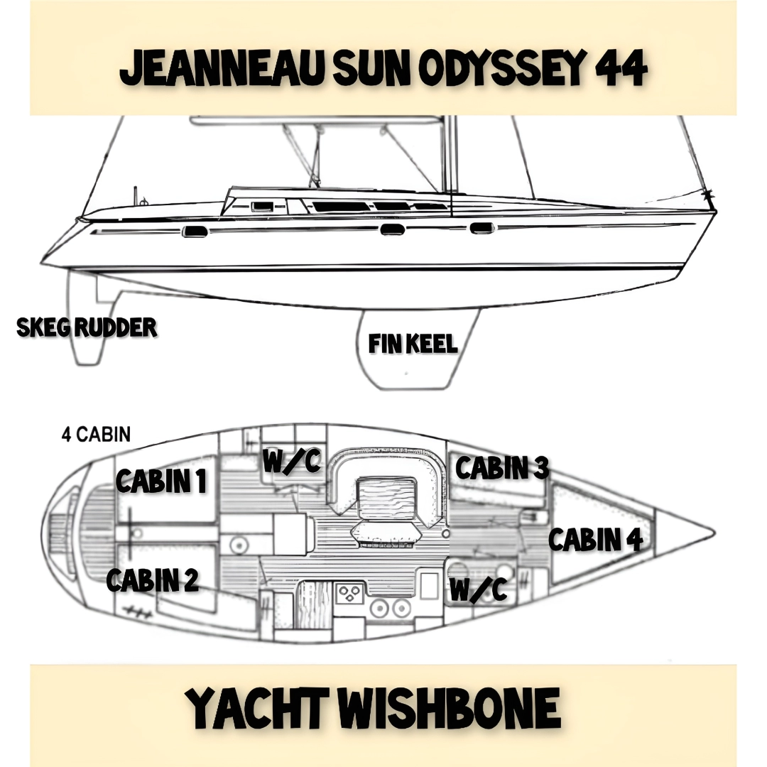 Jeanneau Sun Odyssey 44 jednotlivci a charterové společnosti v Sant Antoni de Portmany