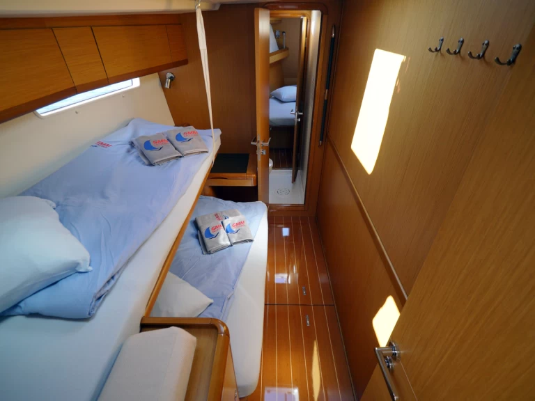 Plachetnice k pronájmu v Rhodos za nejlepší cenu