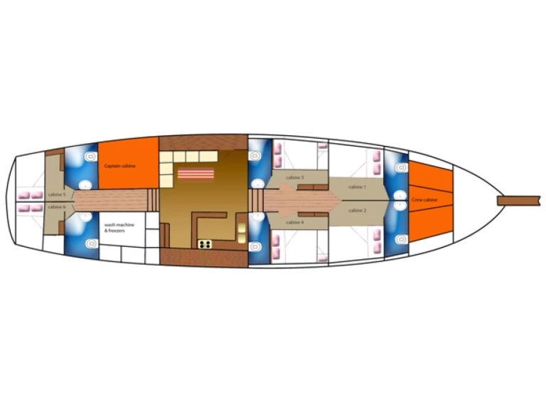 Pronájem lodi Bodrum lákavé ceny Gulet
