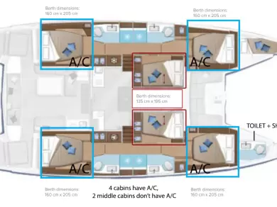 Pronájem lodi Lagoon Lagoon 50 v Kaštela na Samboatu