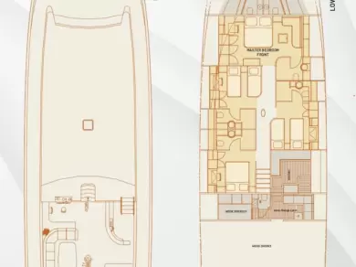 Pronajmout Plachetnice se skipperem či ne Custom Made v Kos