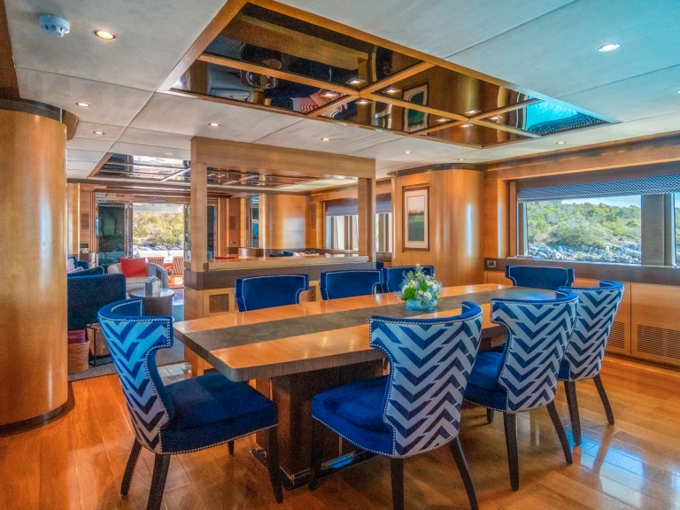 Pronájem lodi Split lákavé ceny Motoryacht