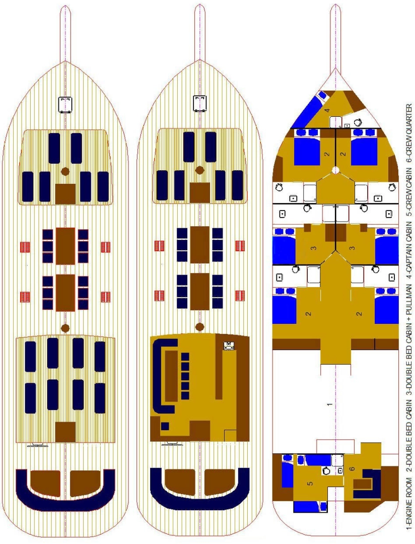 Pronájem Plachetnice v Split -Libra  Libra 