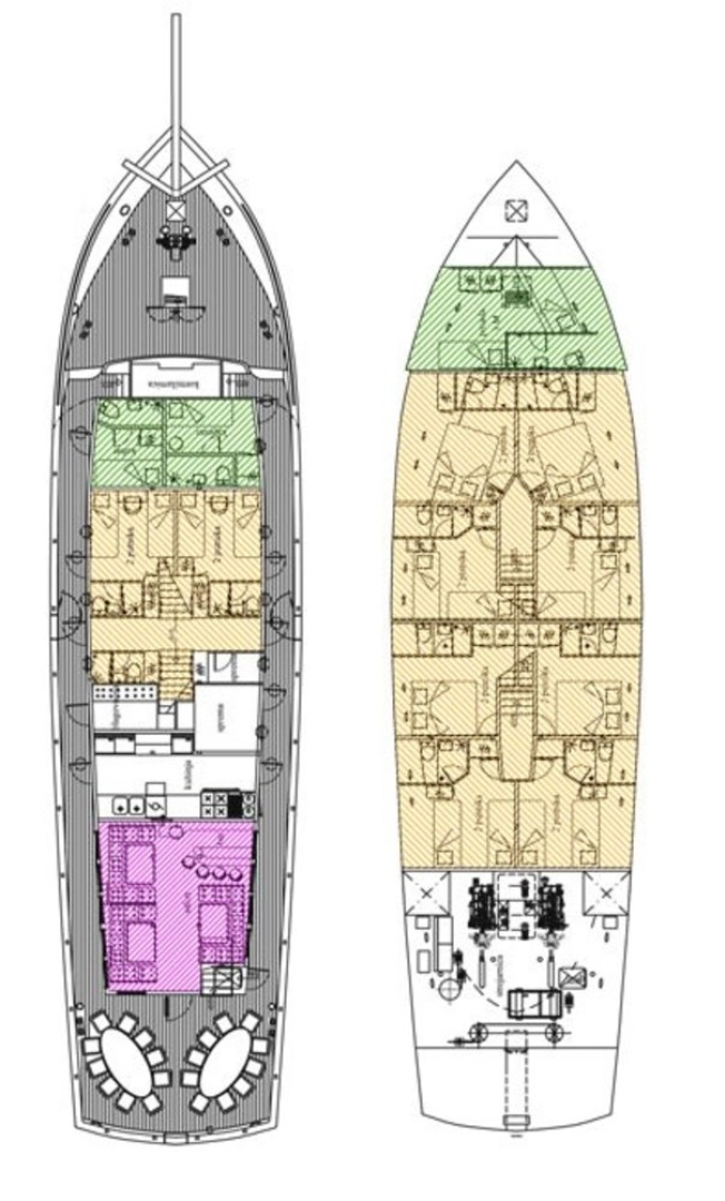 Plachetnice k pronájmu v Split za nejlepší cenu