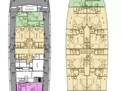 Plachetnice k pronájmu v Split za nejlepší cenu