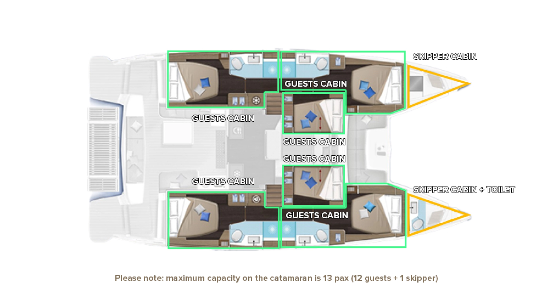 Pronajmout si Lagoon Lagoon 51 v Kaštela