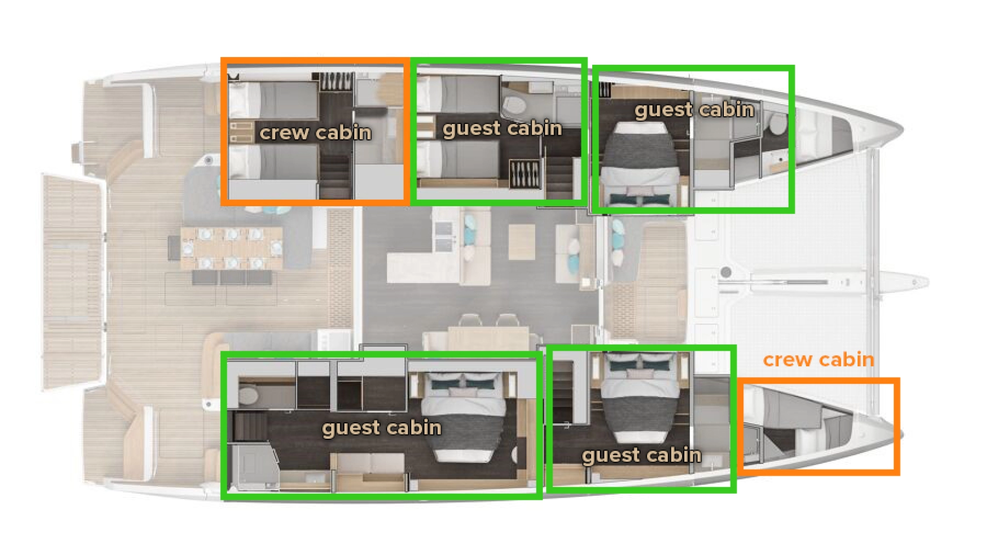 Pronajmout si Lagoon Lagoon 60 v Kaštela
