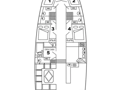 Plachetnice k pronájmu v Tivat za nejlepší cenu