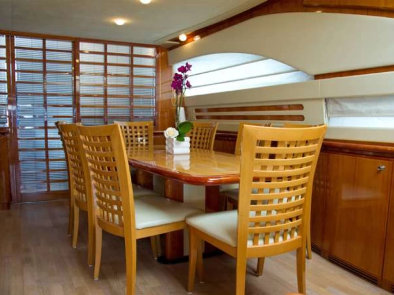 Ferretti PAMPERO jednotlivci a charterové společnosti v Neapol