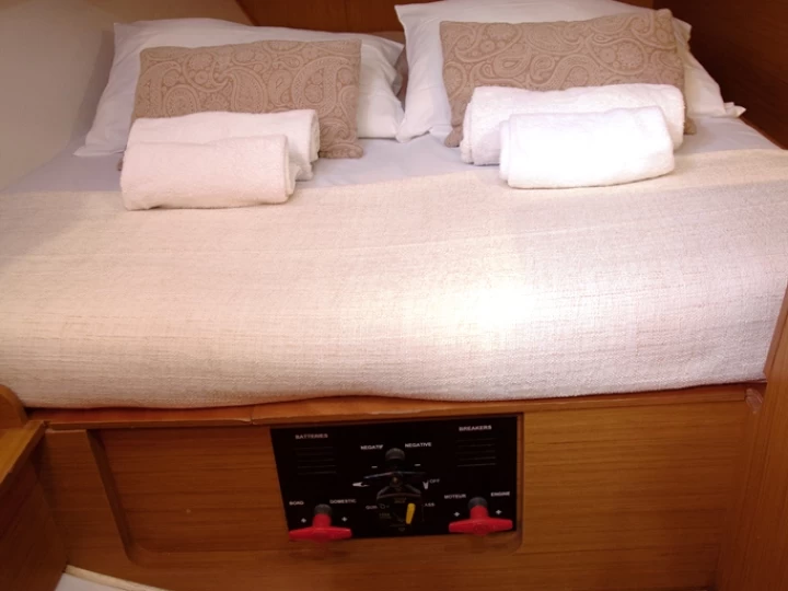 Plachetnice k pronájmu v Neo Klima za nejlepší cenu